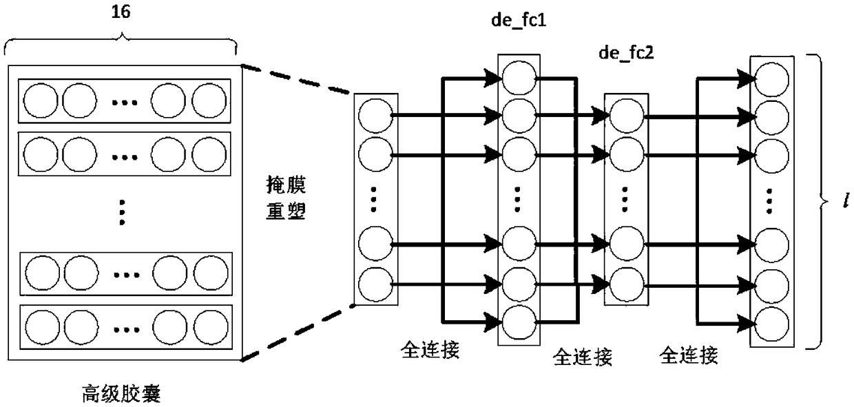 Voice data classification method based on improved capsule network