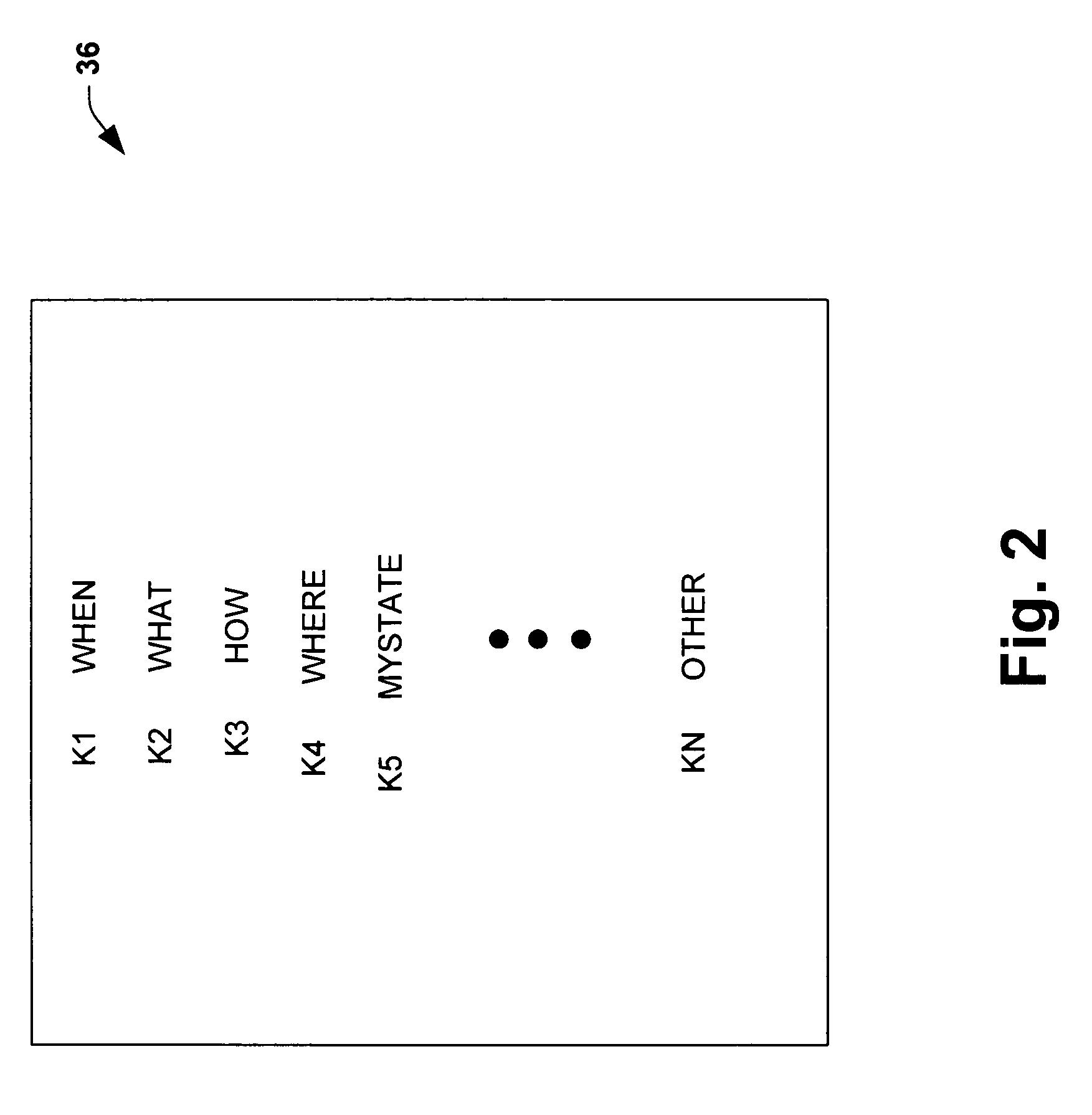 System and method for defining, refining, and personalizing communications policies in a notification platform