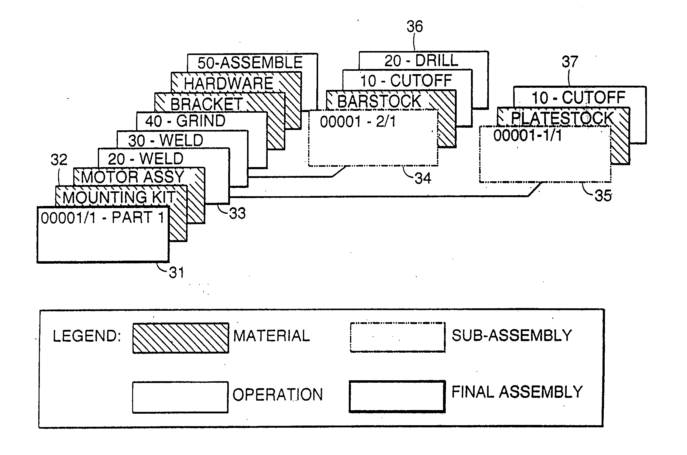 Method and apparatus for scheduling work orders in a manufacturing process