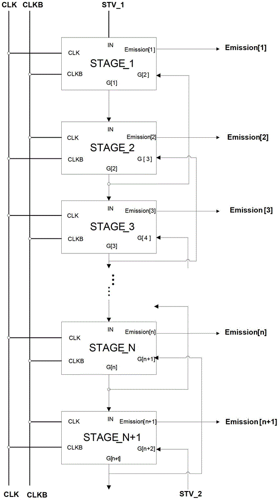 Array substrate row driving circuit, display panel and display device