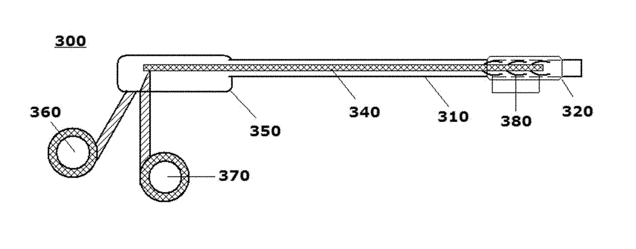 Systems, methods and devices that facilitate mechanical sinus dilation