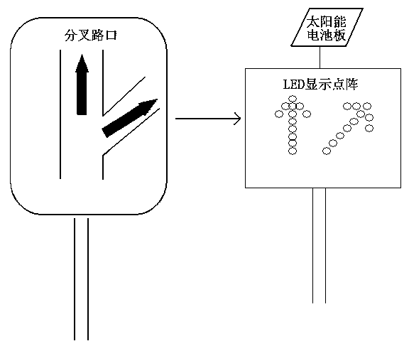 Intelligent energy-saving LED traffic signal lamp processing system