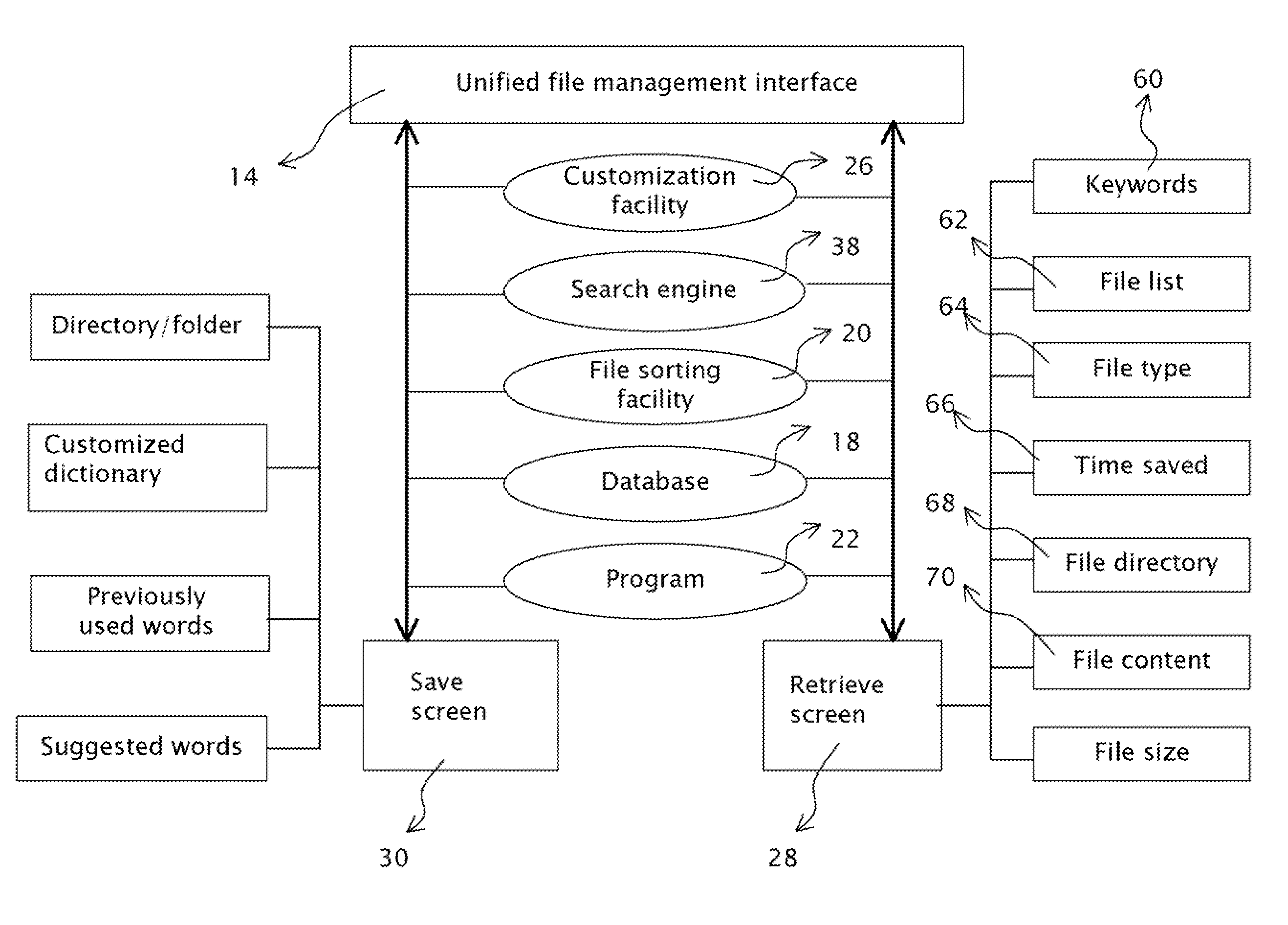 Intuitive and Dynamic File Retrieval Method and User Interface System