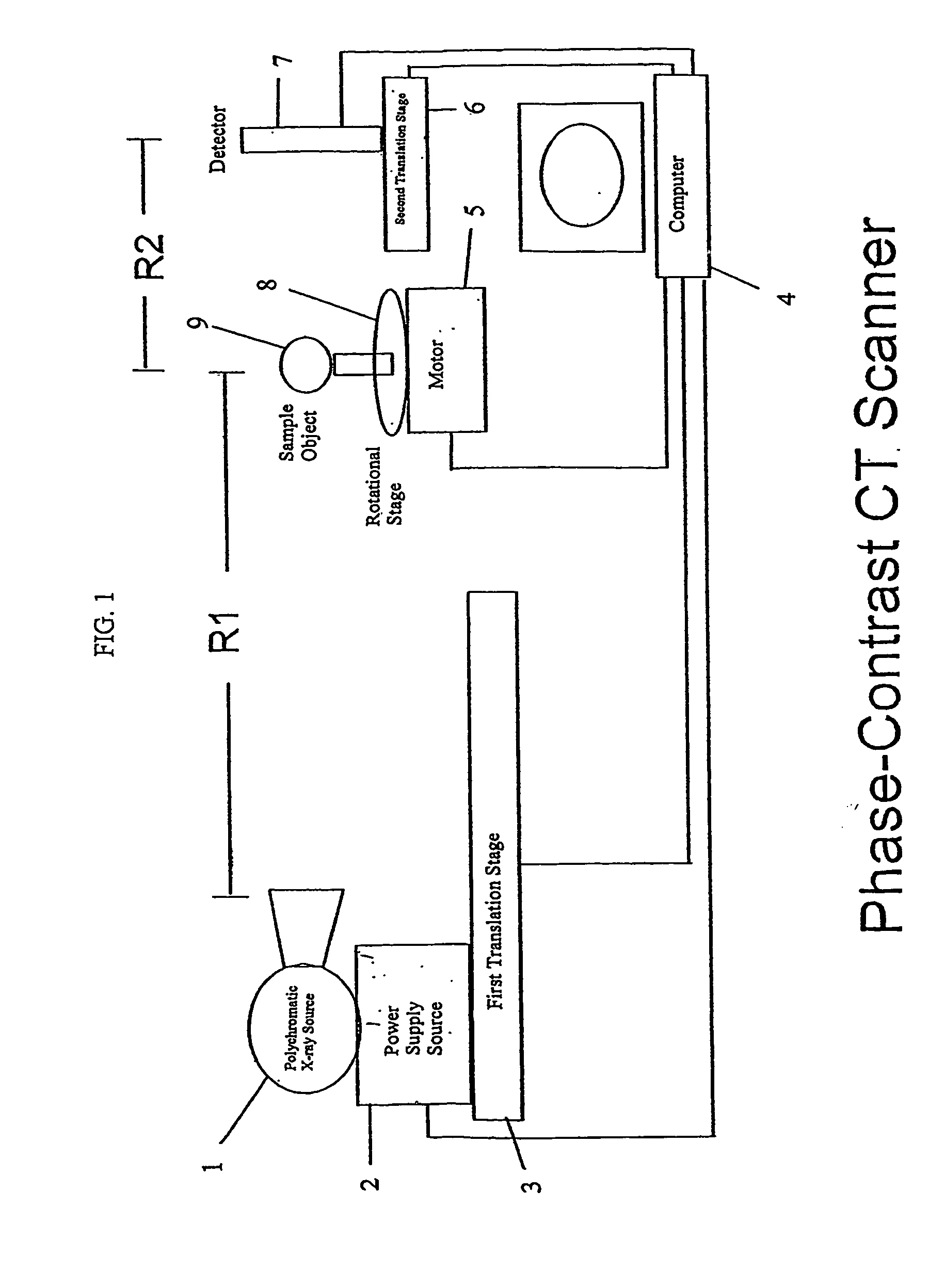 Phase-contrast enhanced computed tomography