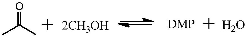 A kind of method for preparing 2,2-dimethoxypropane