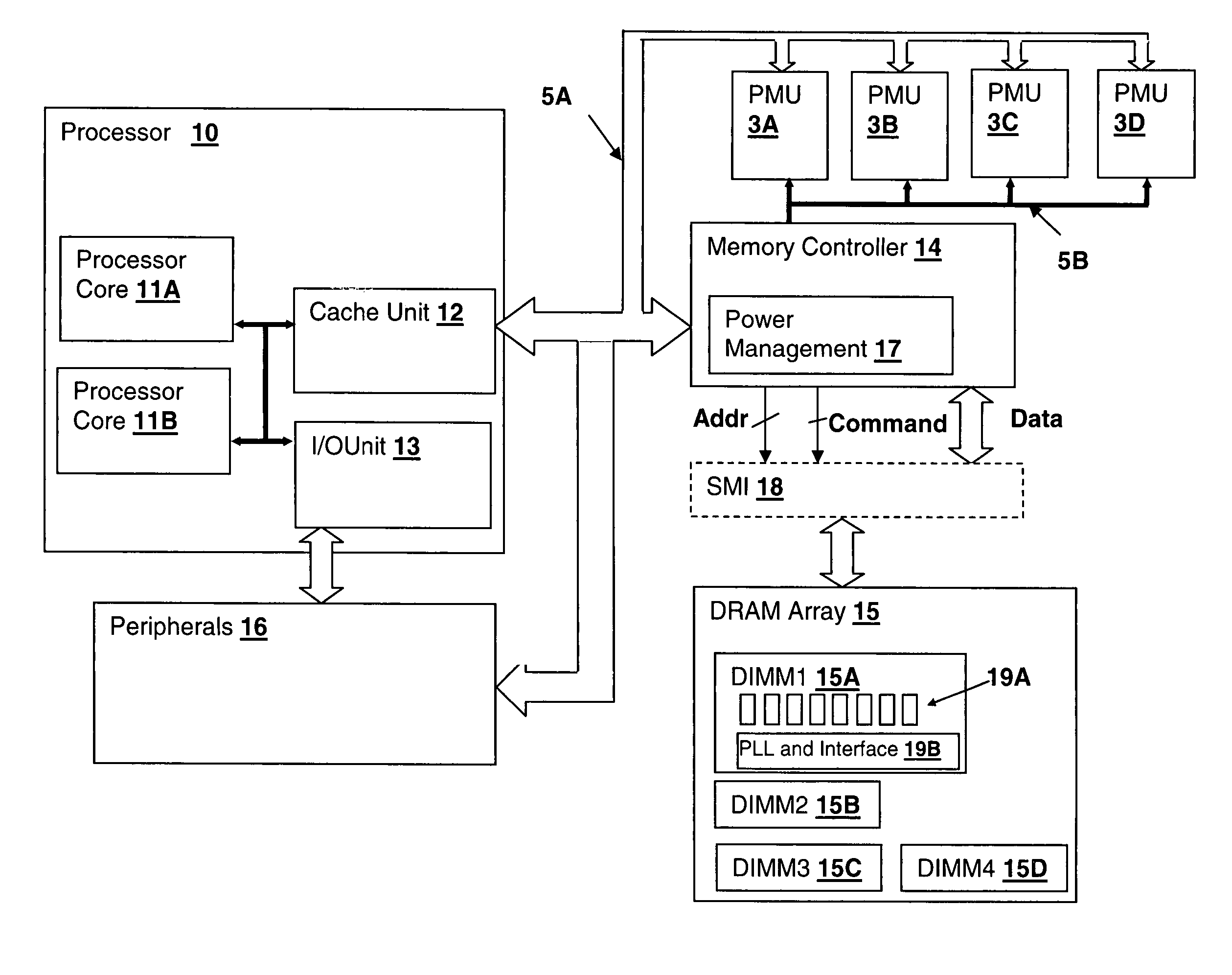 Method and system for energy management in a simultaneous multi-threaded (SMT) processing system including per-thread device usage monitoring