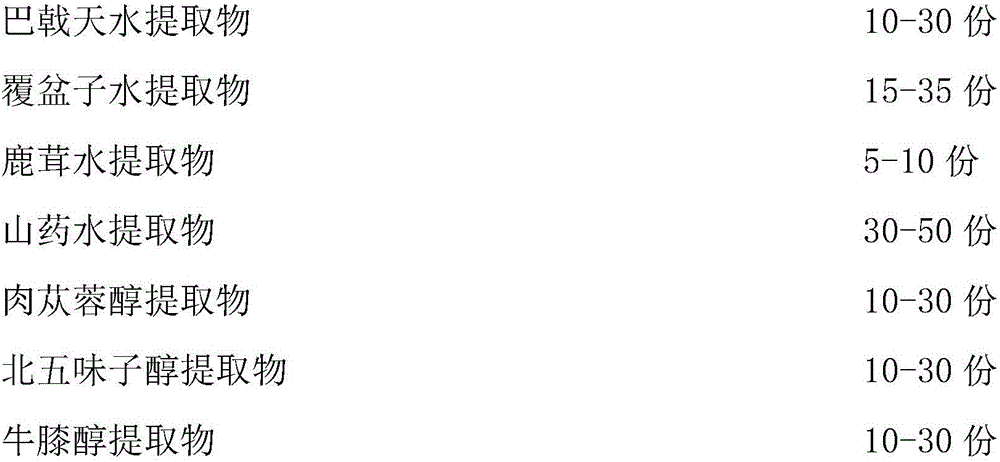 Kidney-tonifying and essence-enriching capsule and preparation method thereof