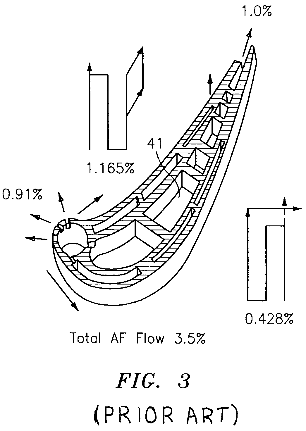 High aspect ratio blade main core modifications for peripheral serpentine microcircuits