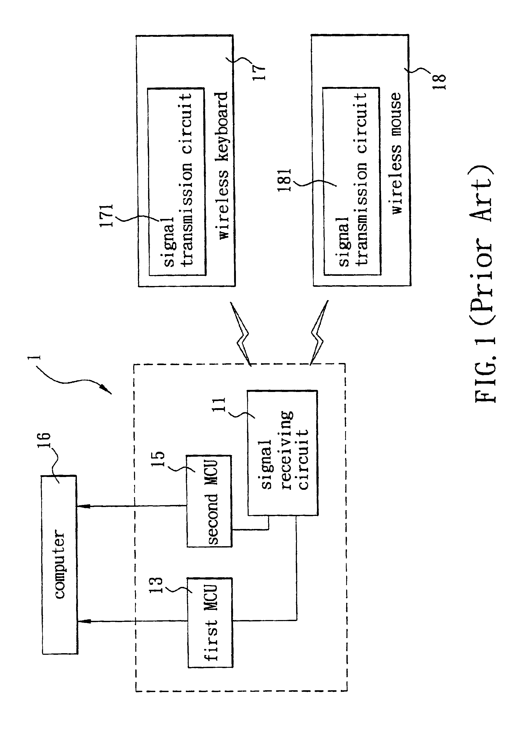 Wireless receiving apparatus and method