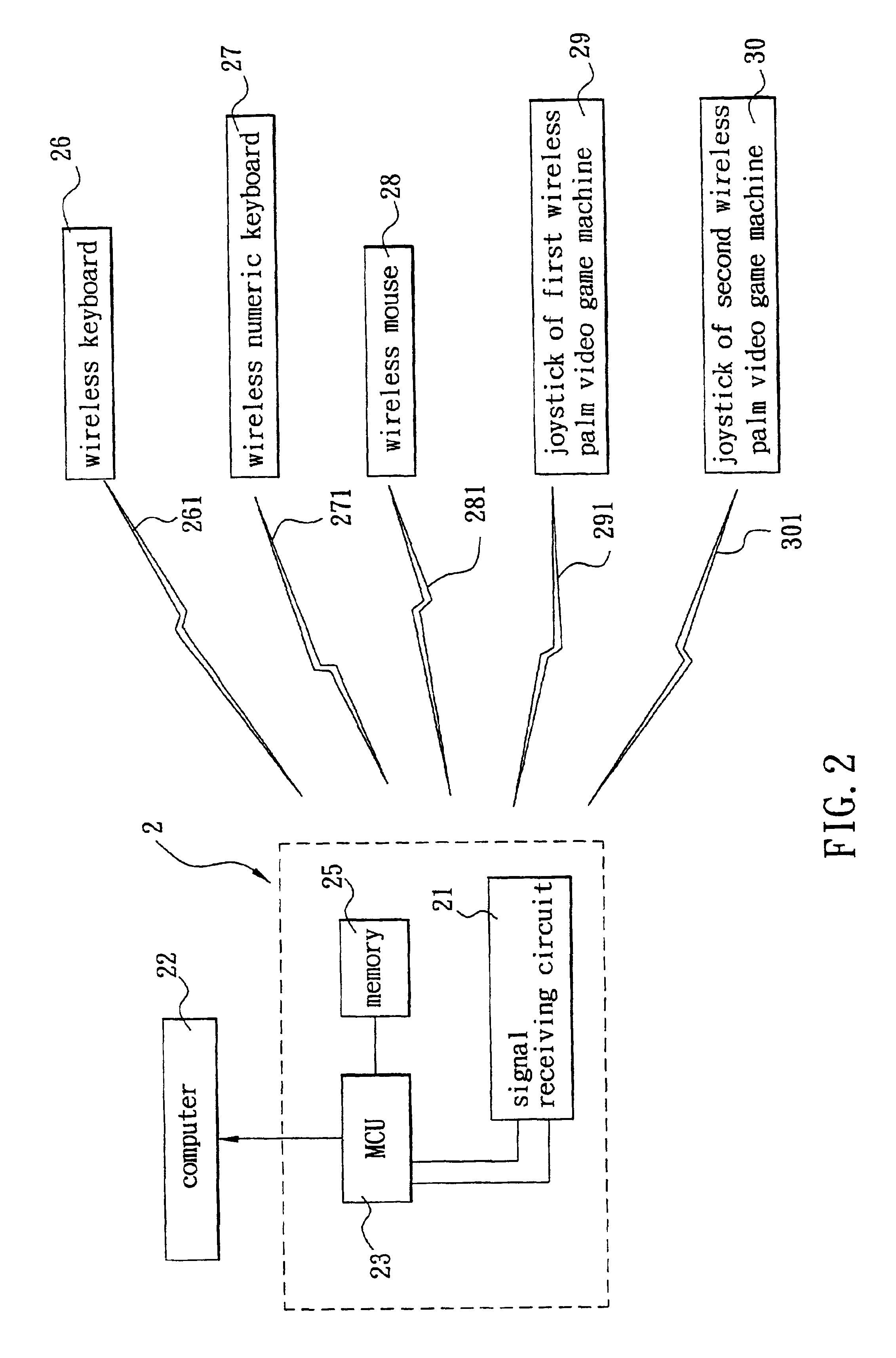 Wireless receiving apparatus and method