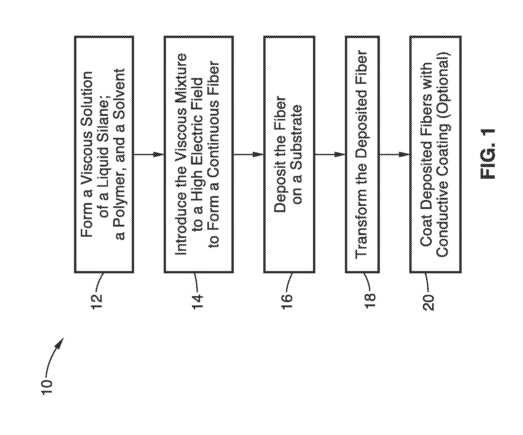 Liquid silane-based compositions and methods for producing silicon-based materials