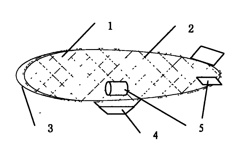 Airship with novel hull structure