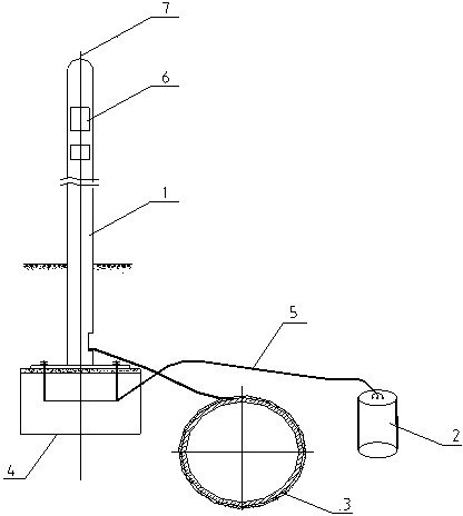 Cathode protective potential monitoring system for buried metal pipeline