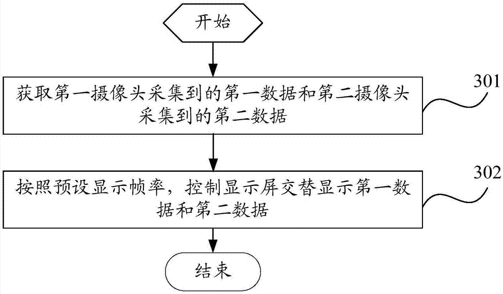 Photographing method, mobile terminal and computer readable storage medium