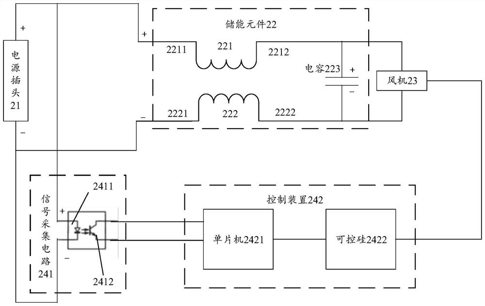 Dust collection equipment, robot system, discharge device and discharge method