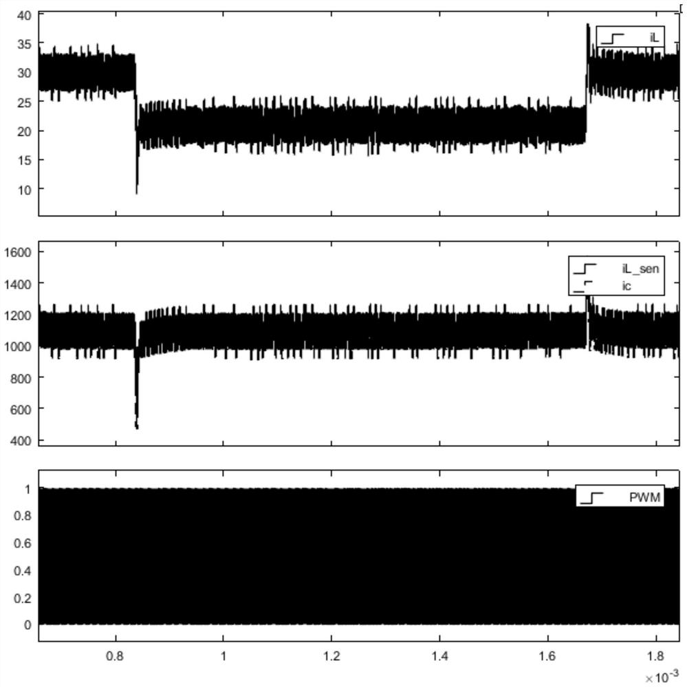 Digital-analog hybrid control circuit and control method of DC-DC converter