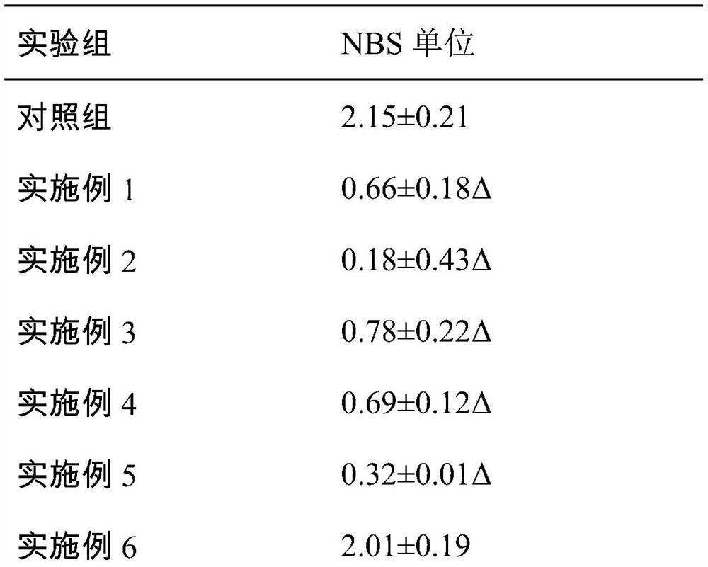 A kind of denture disinfectant and preparation method thereof