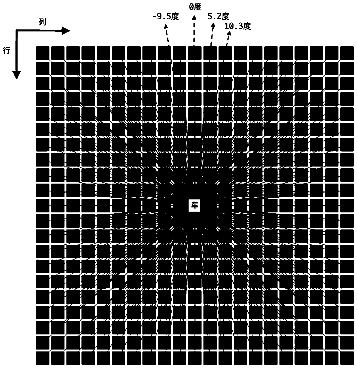 Unmanned vehicle track real-time planning method based on road structure weight fusion