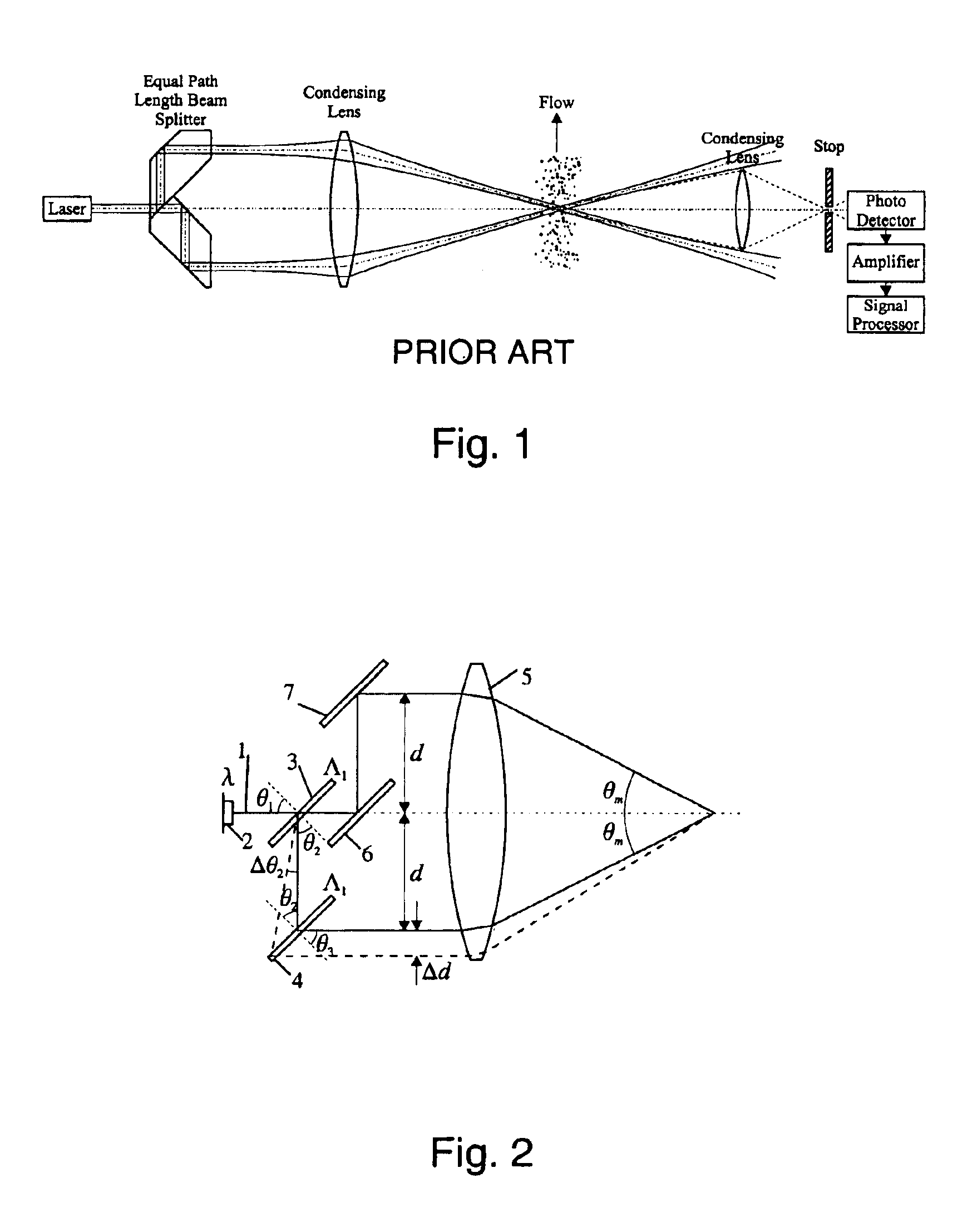 Laser doppler anemometry with diffractive optical elements