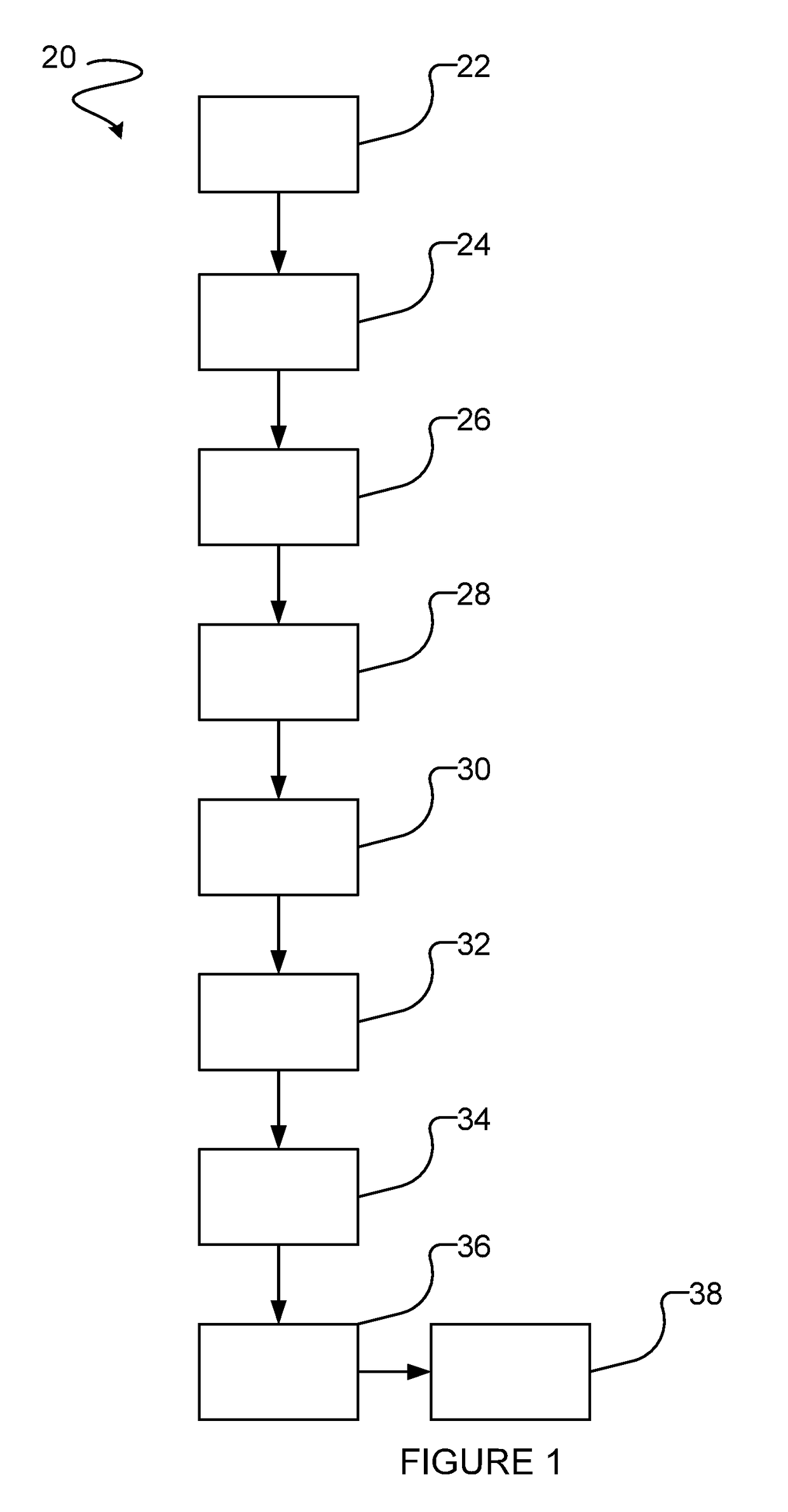 Process and apparatus for separation of technetium-99M from molybdate