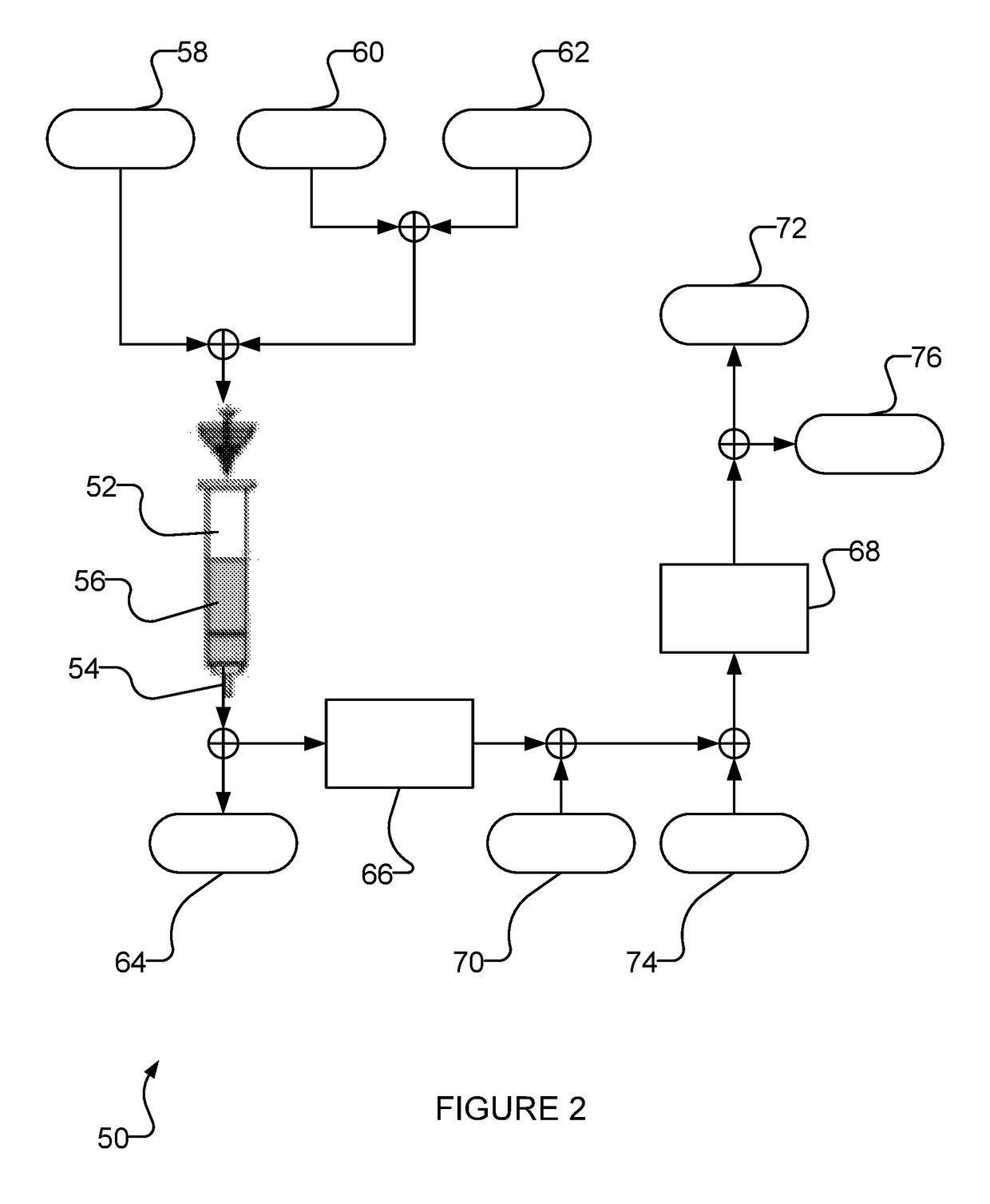 Process and apparatus for separation of technetium-99M from molybdate