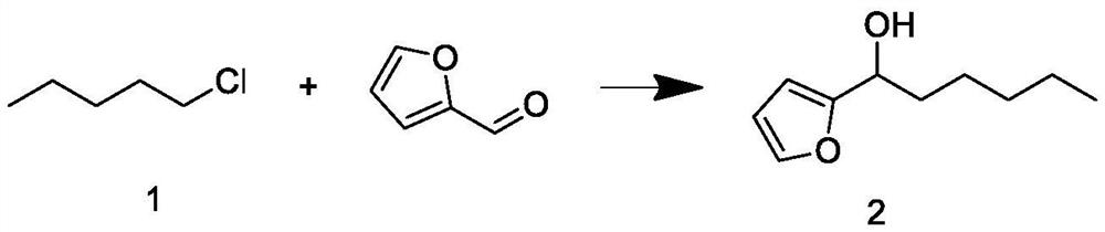 Synthesis process of natural delta-decalactone