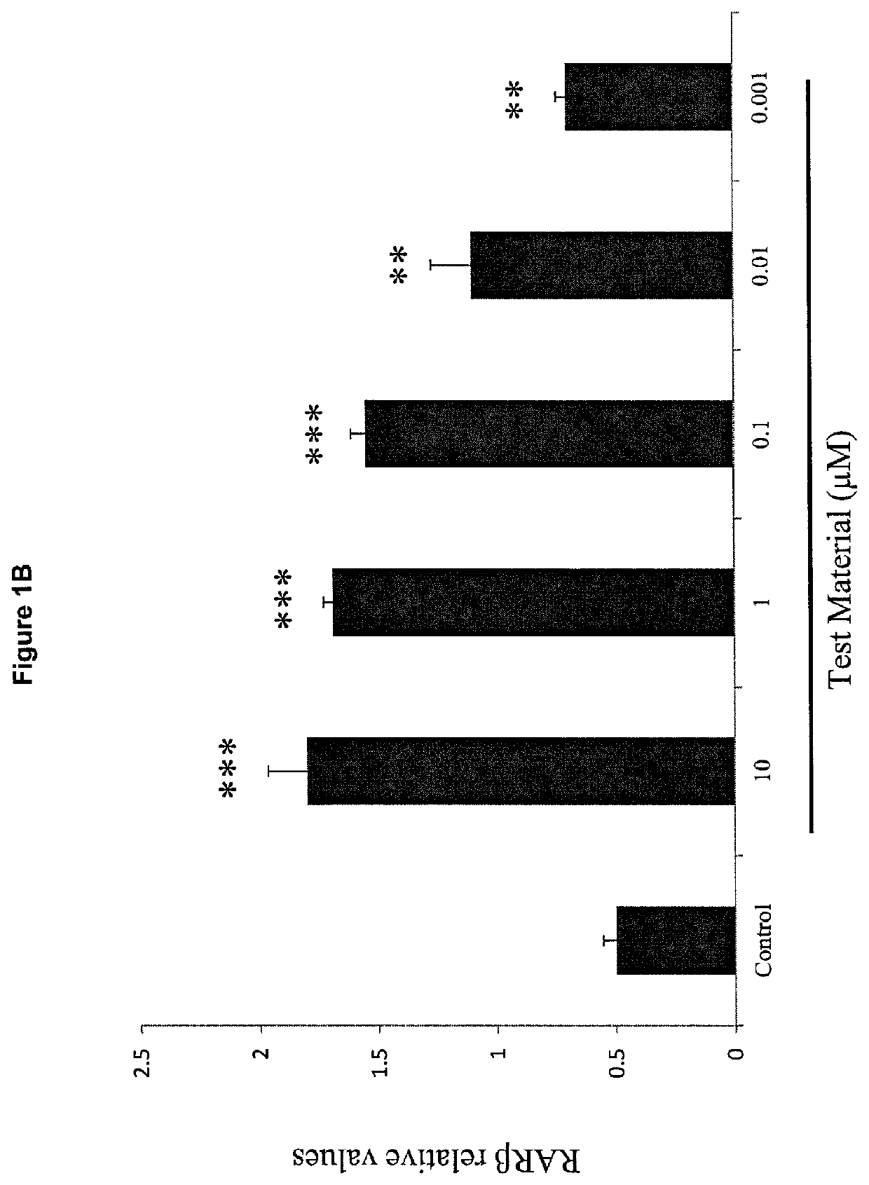 Tetrazole derivatives as cytochrome P450 inhibitors