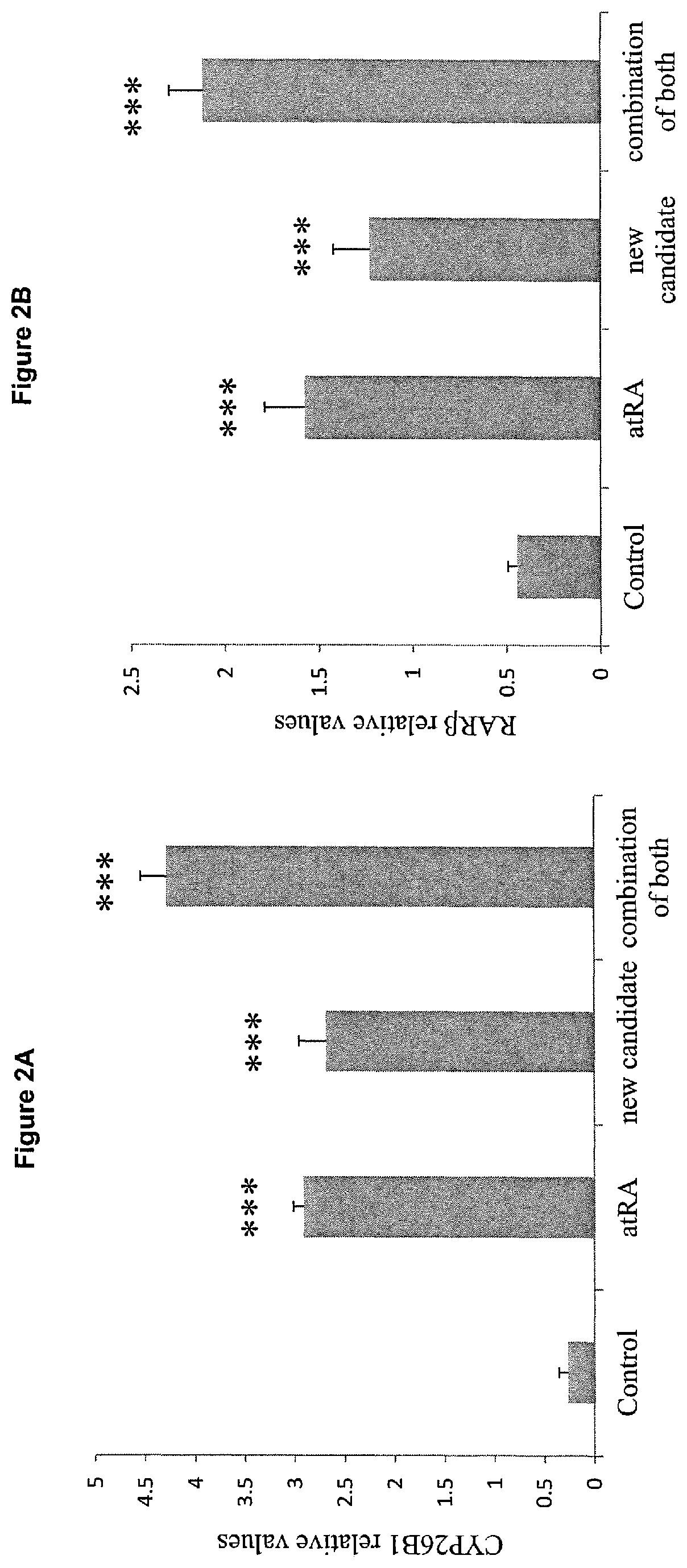 Tetrazole derivatives as cytochrome P450 inhibitors