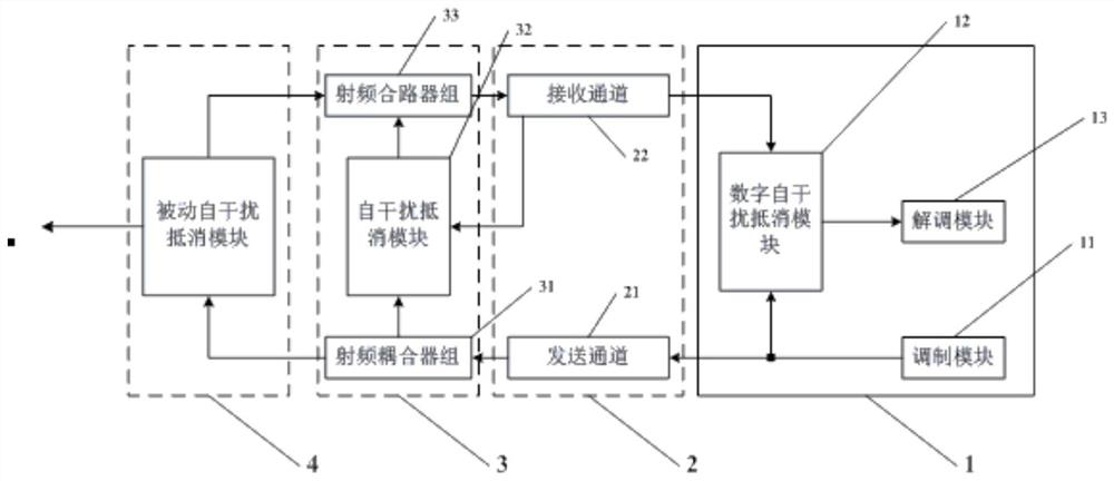 A Simultaneous and Same-Frequency Full-duplex Measurement and Control Transponder