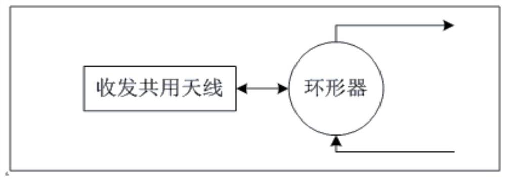 A Simultaneous and Same-Frequency Full-duplex Measurement and Control Transponder