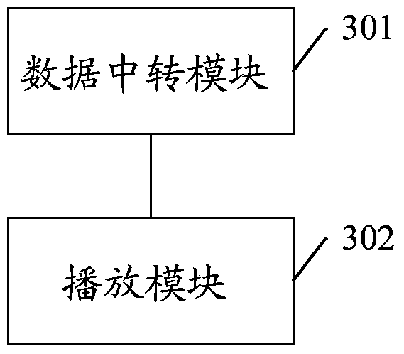 Method and device for playing webpage multimedia file