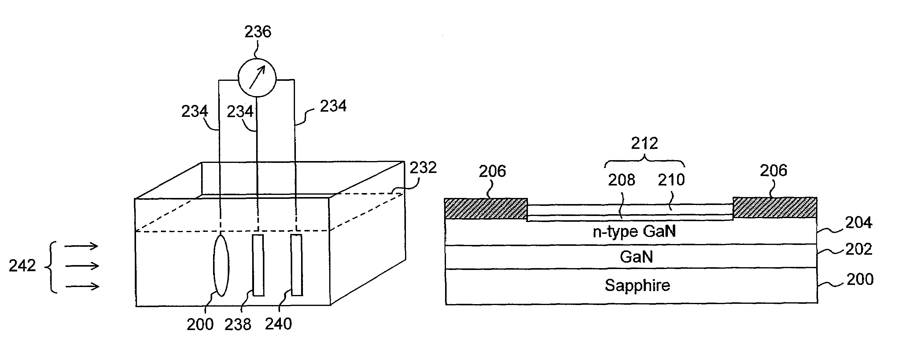 Method of forming a gate insulator in group III-V nitride semiconductor devices