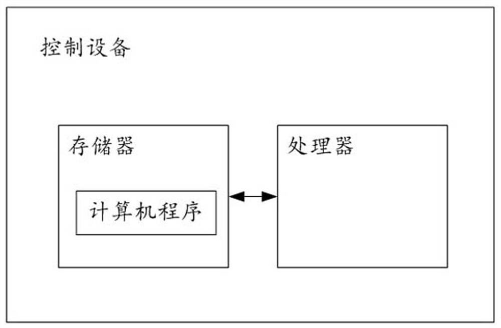 Lamp smooth dimming method and system