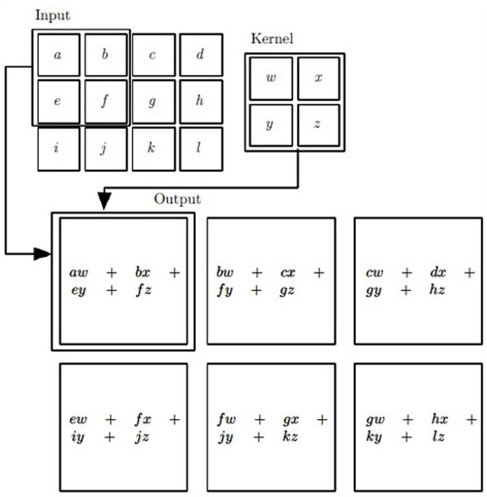 Lamp smooth dimming method and system