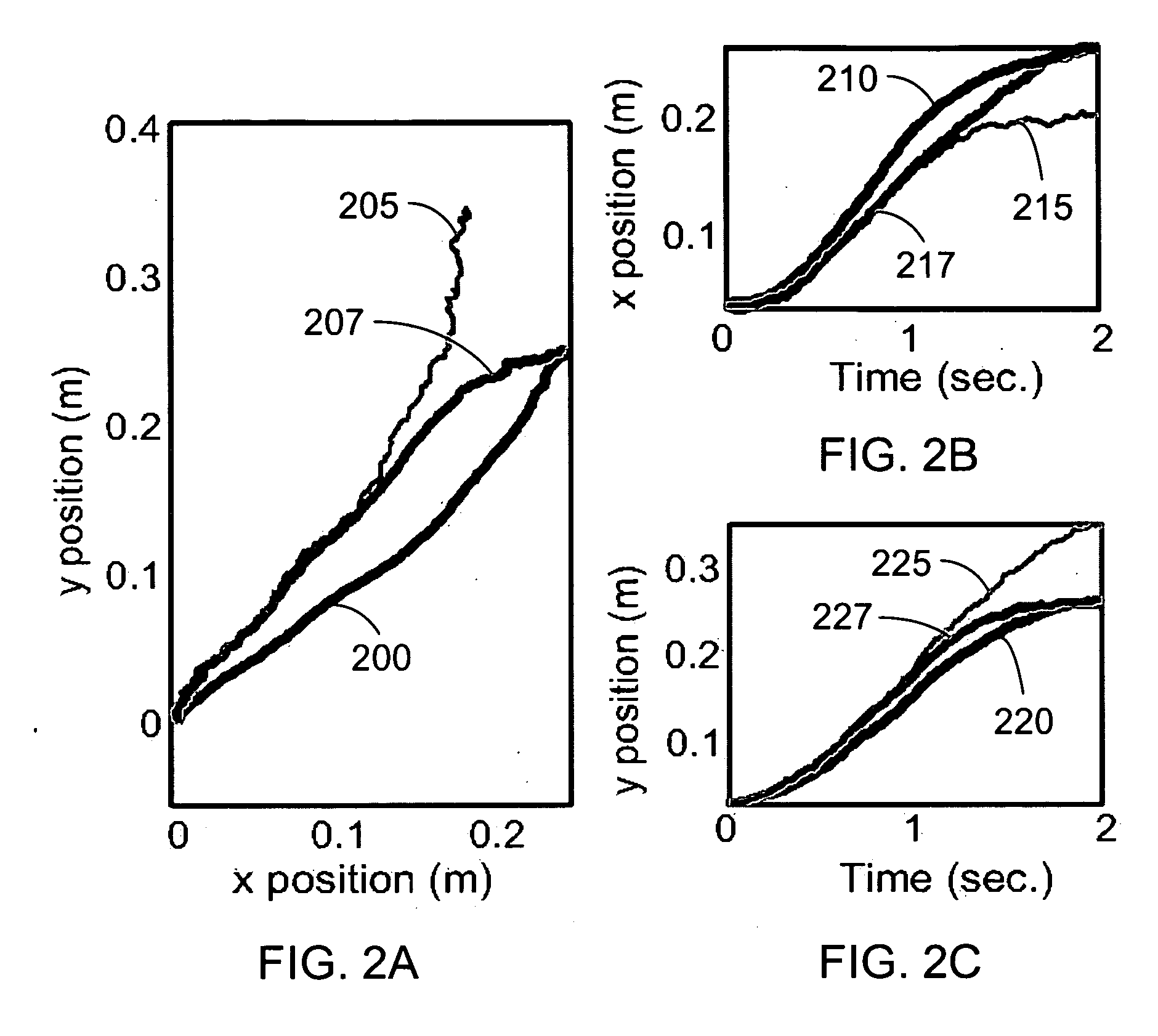 System and method for providing a combined bioprosthetic specification of goal state and path of states to goal