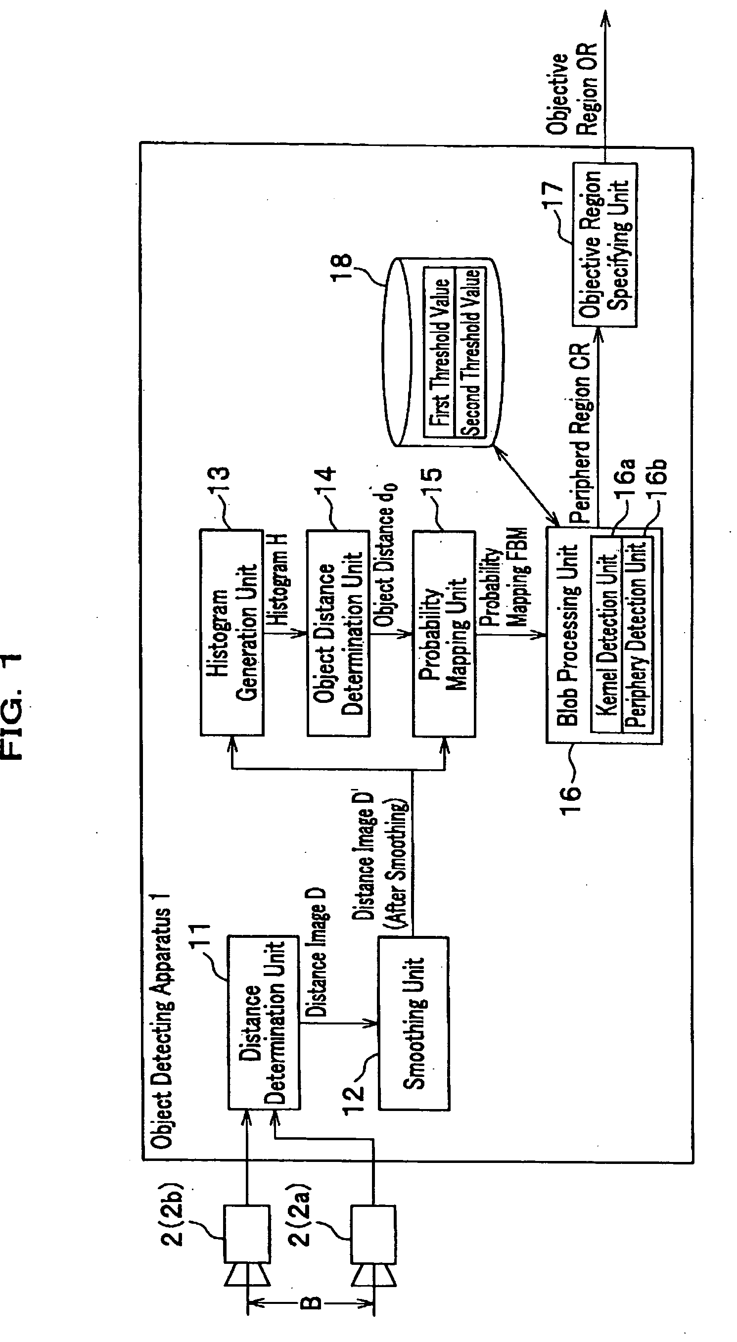 Method, apparatus and program for detecting an object