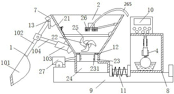 Portable rapid polycyclic aromatic hydrocarbon detection device for soil remediation