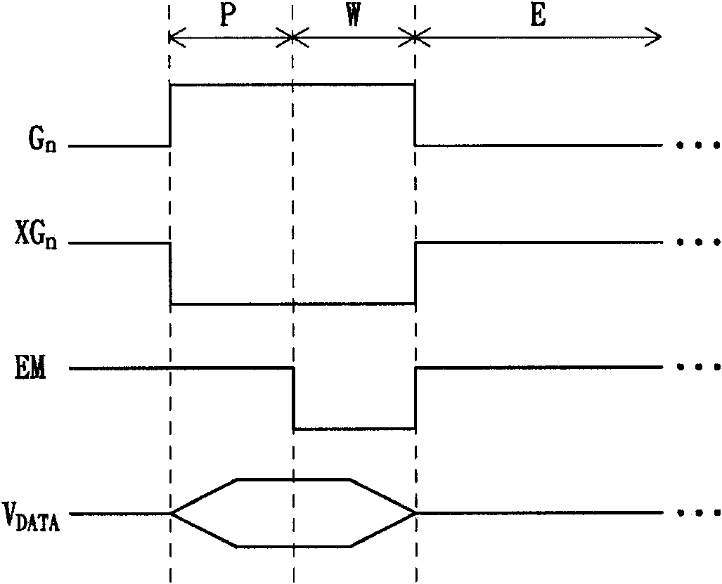 Organic light emitting diode display device and organic light emitting diode pixel circuit thereof