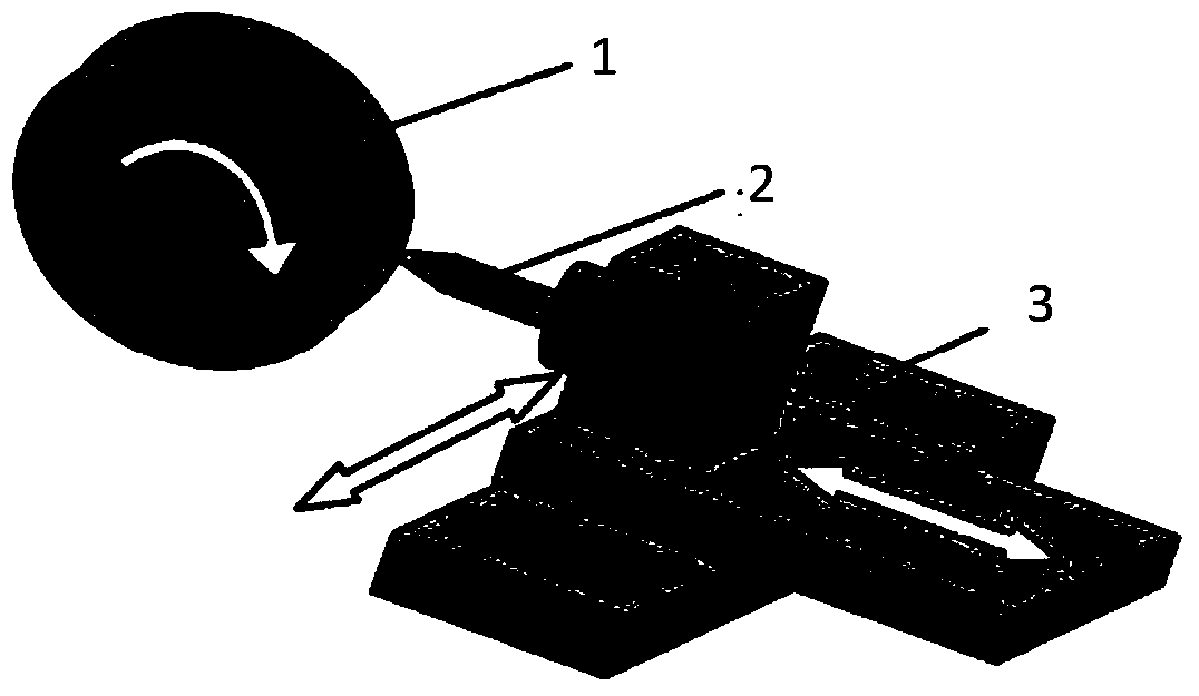 Laser grinding wheel trimming device with double tangential liquid column flows and trimming method thereof