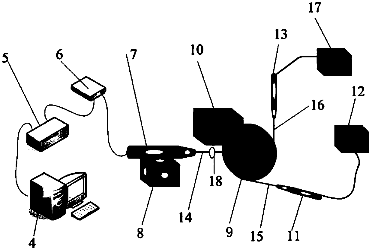 Laser grinding wheel trimming device with double tangential liquid column flows and trimming method thereof