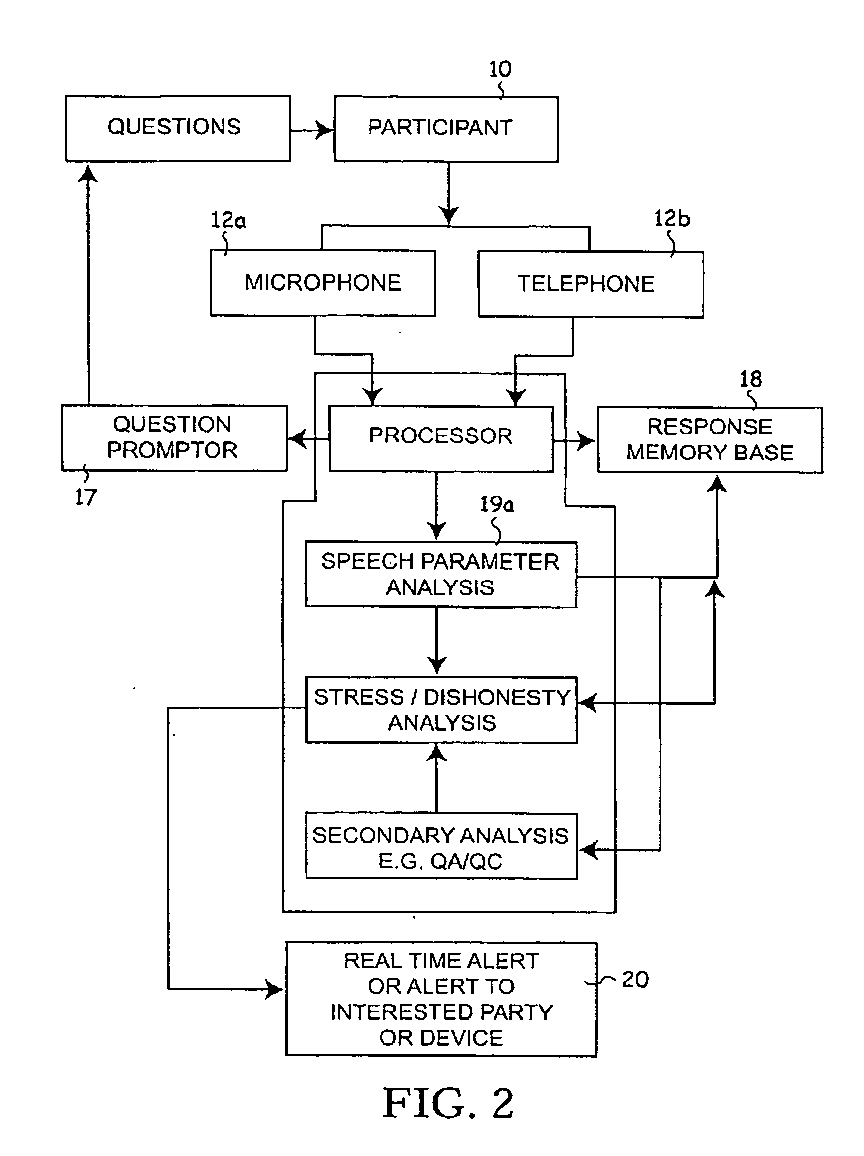 Speaker intent analysis system