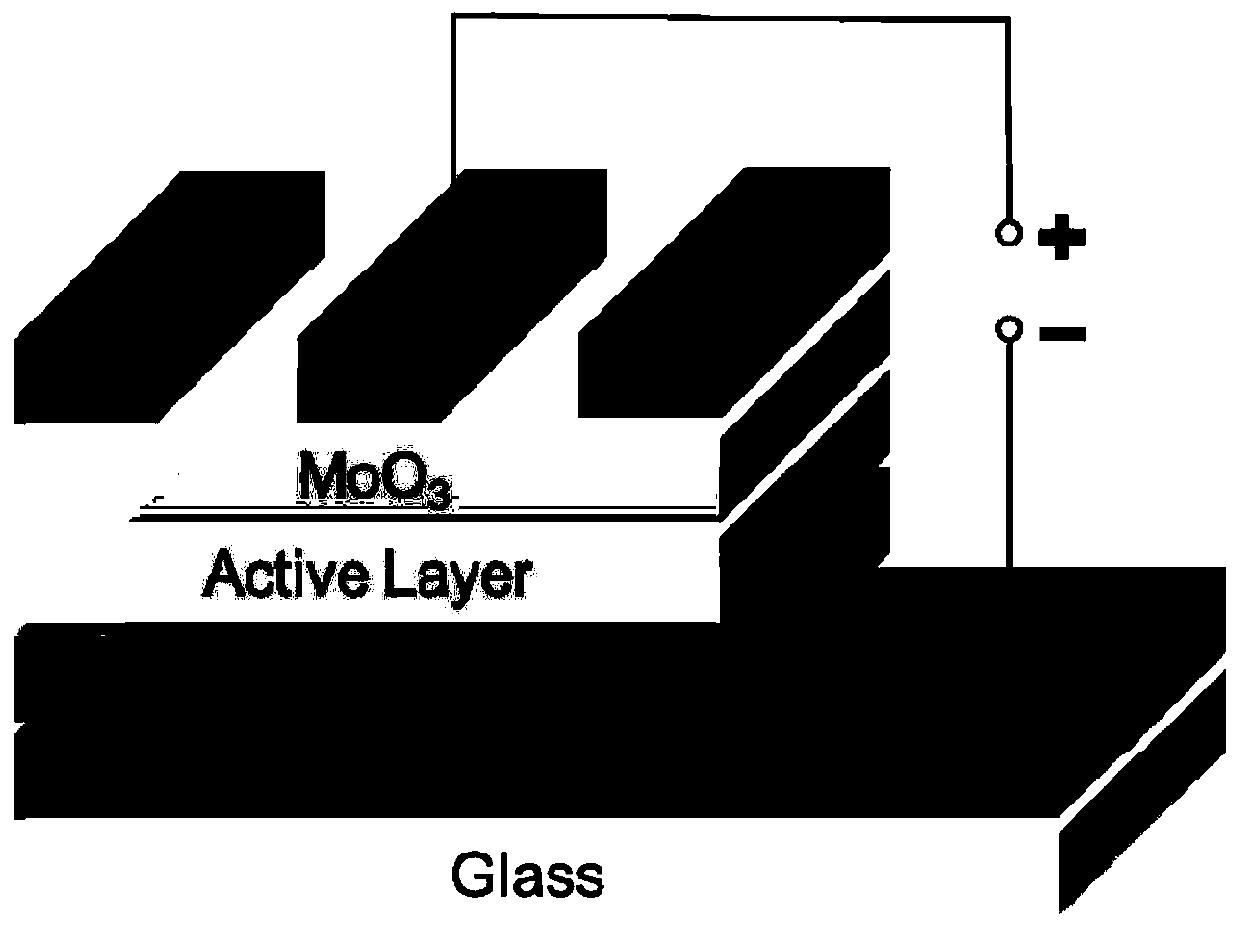 Cathode modification layer material and preparation method thereof, and solar cell and preparation method thereof