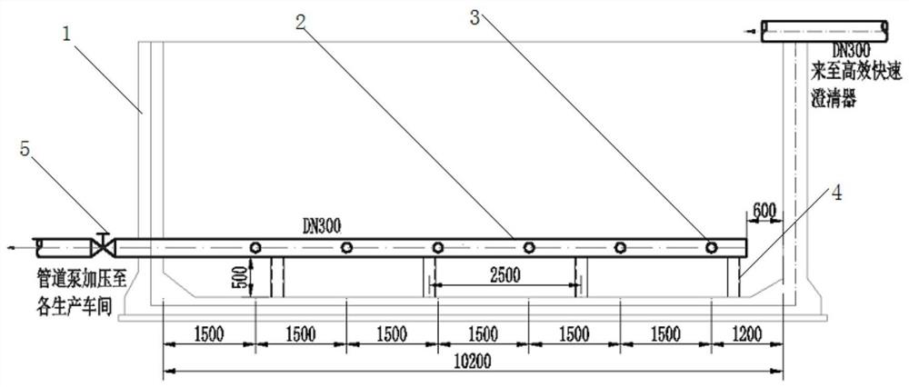 An automatic desilting clear water tank of a sandstone production wastewater treatment system and its use method