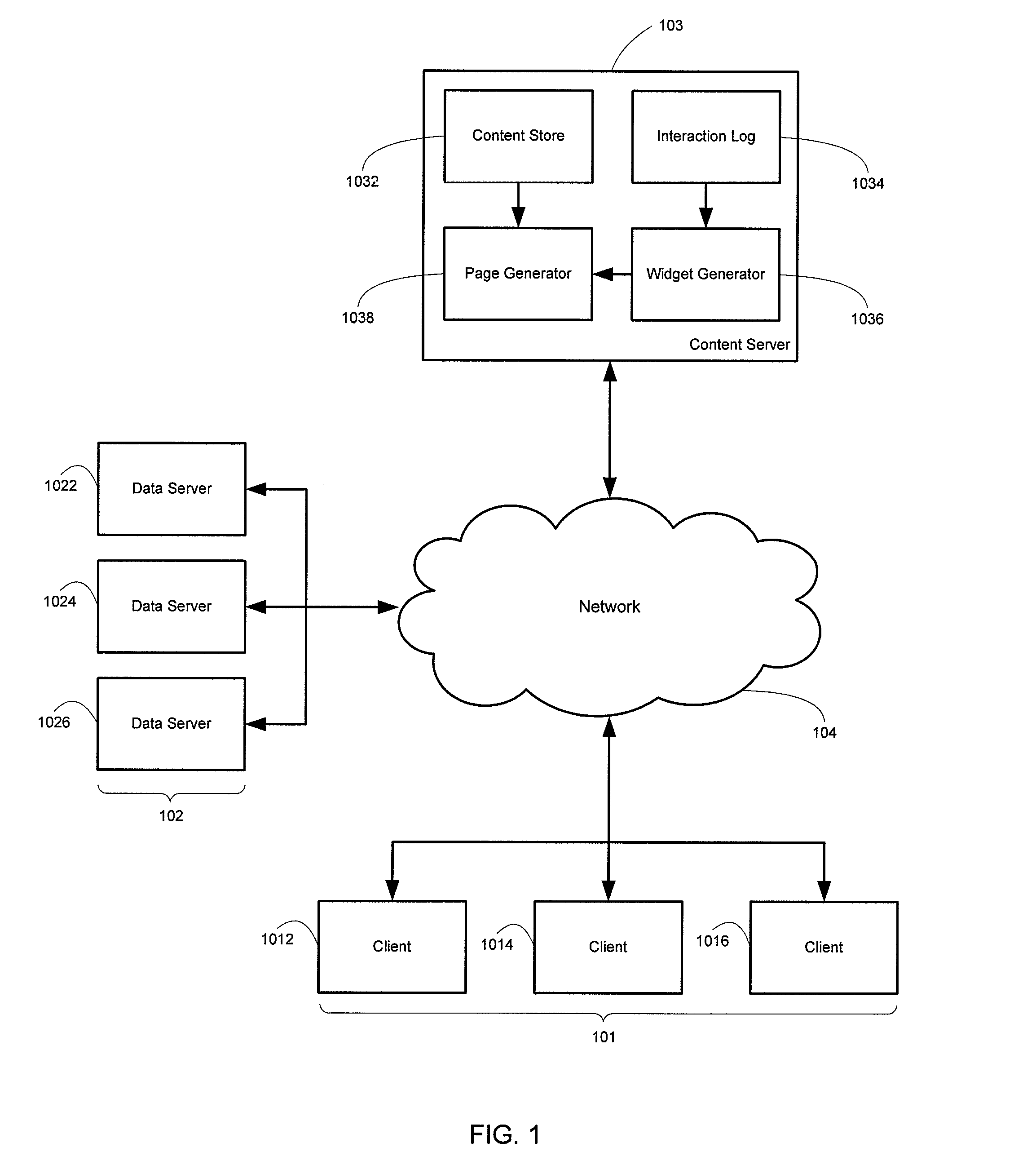 Dynamic layout for a search engine results page based of implicit user feedback