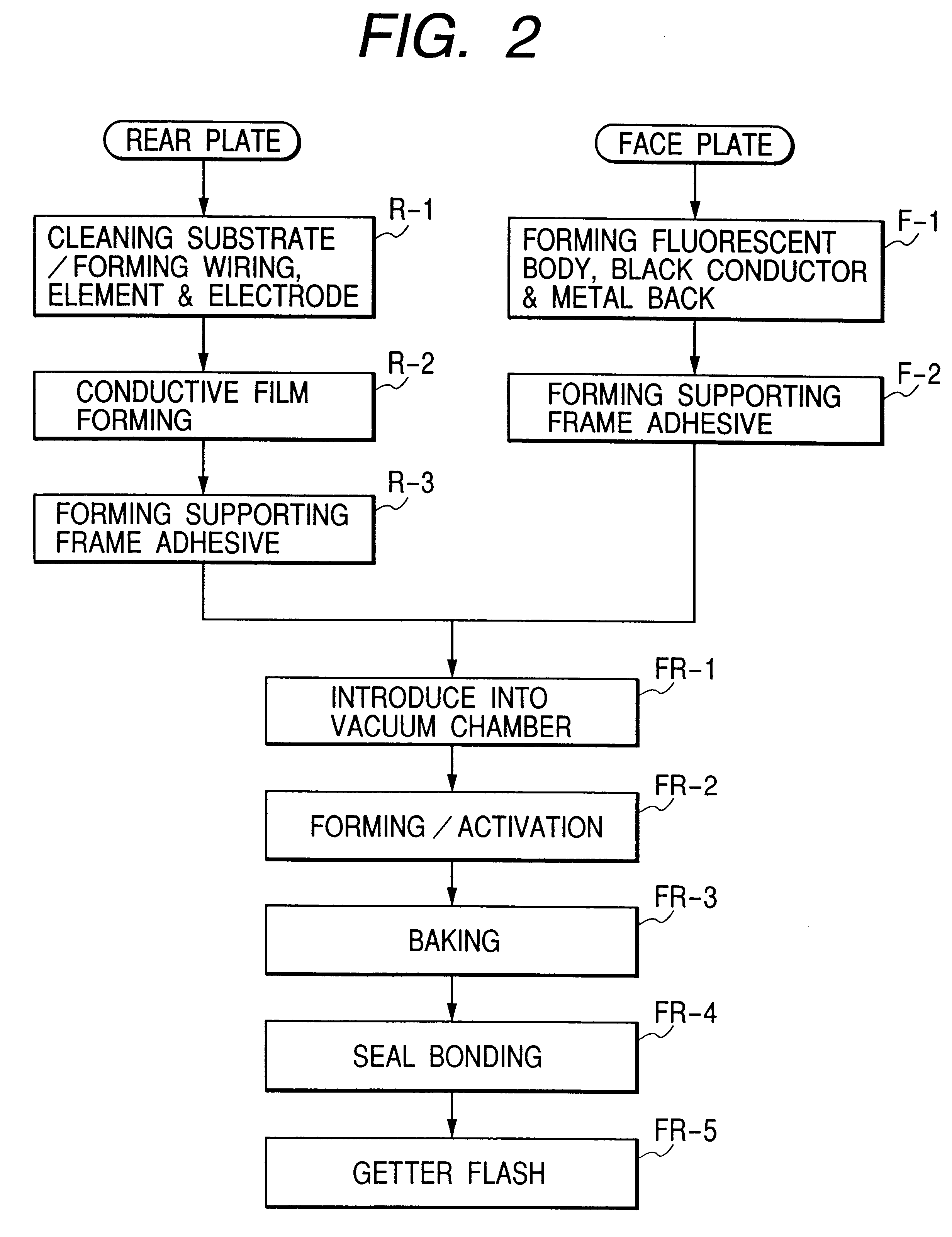 Manufacturing method of image forming apparatus, manufacturing apparatus of image forming apparatus, image forming apparatus, manufacturing method of panel apparatus, and manufacturing apparatus of panel apparatus