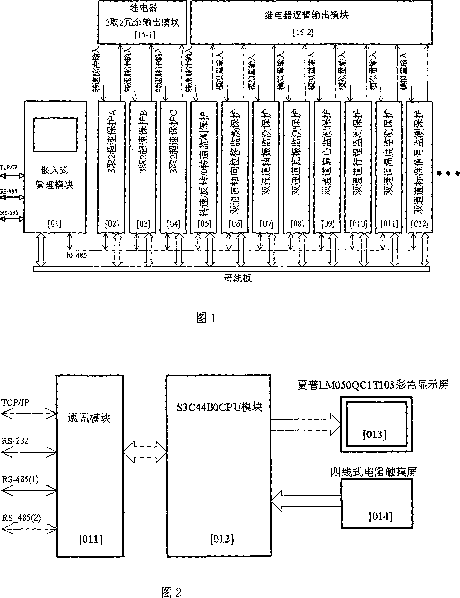 Built-in rotating machinery operation monitoring protecting equipment and setting method thereof