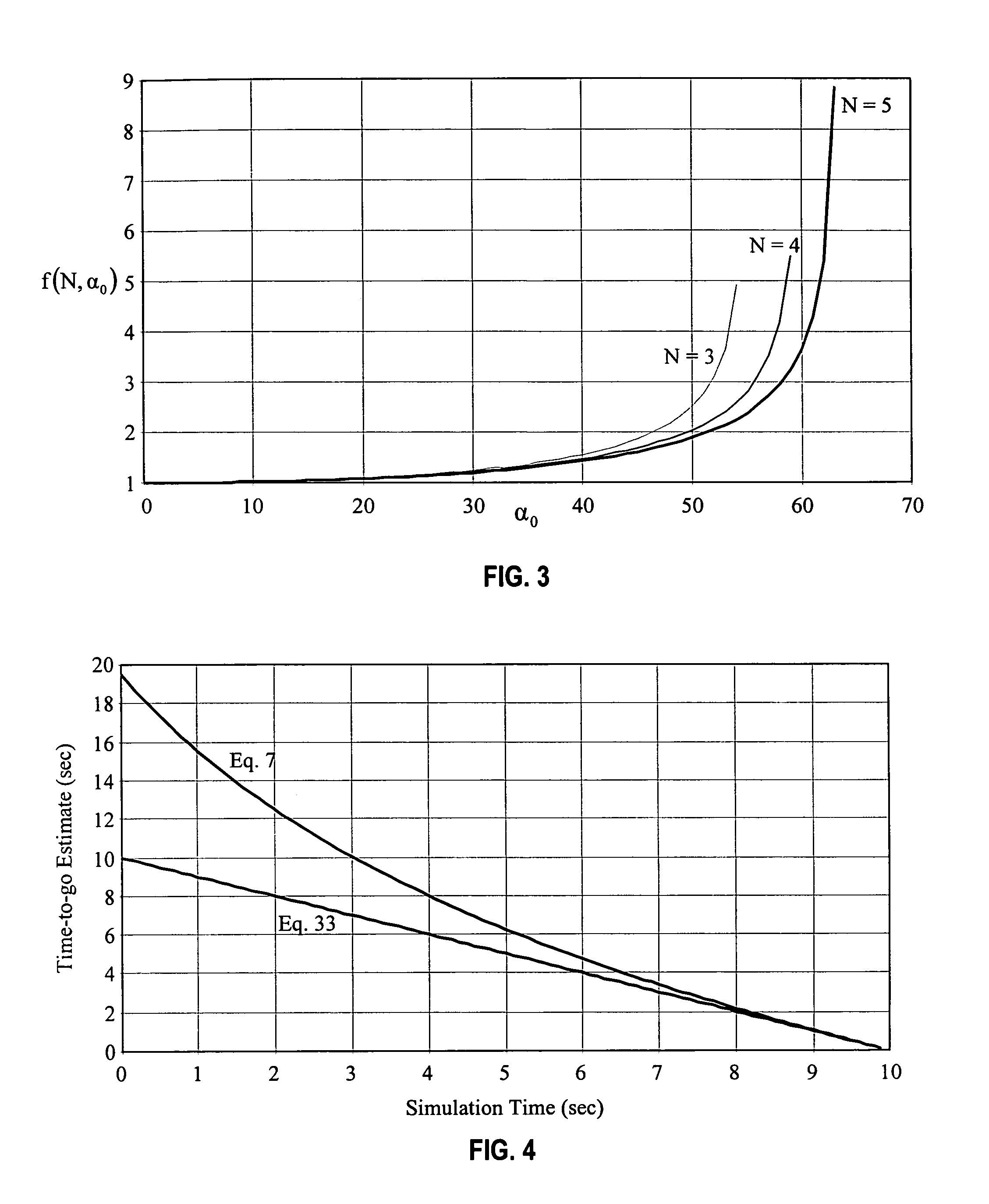 Time-to-go missile guidance method and system