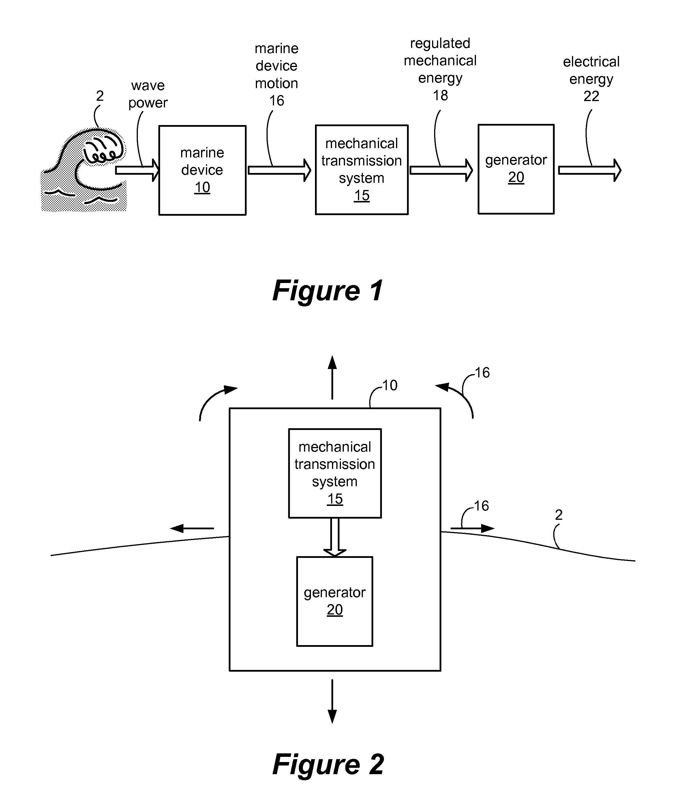 Wave powered generation