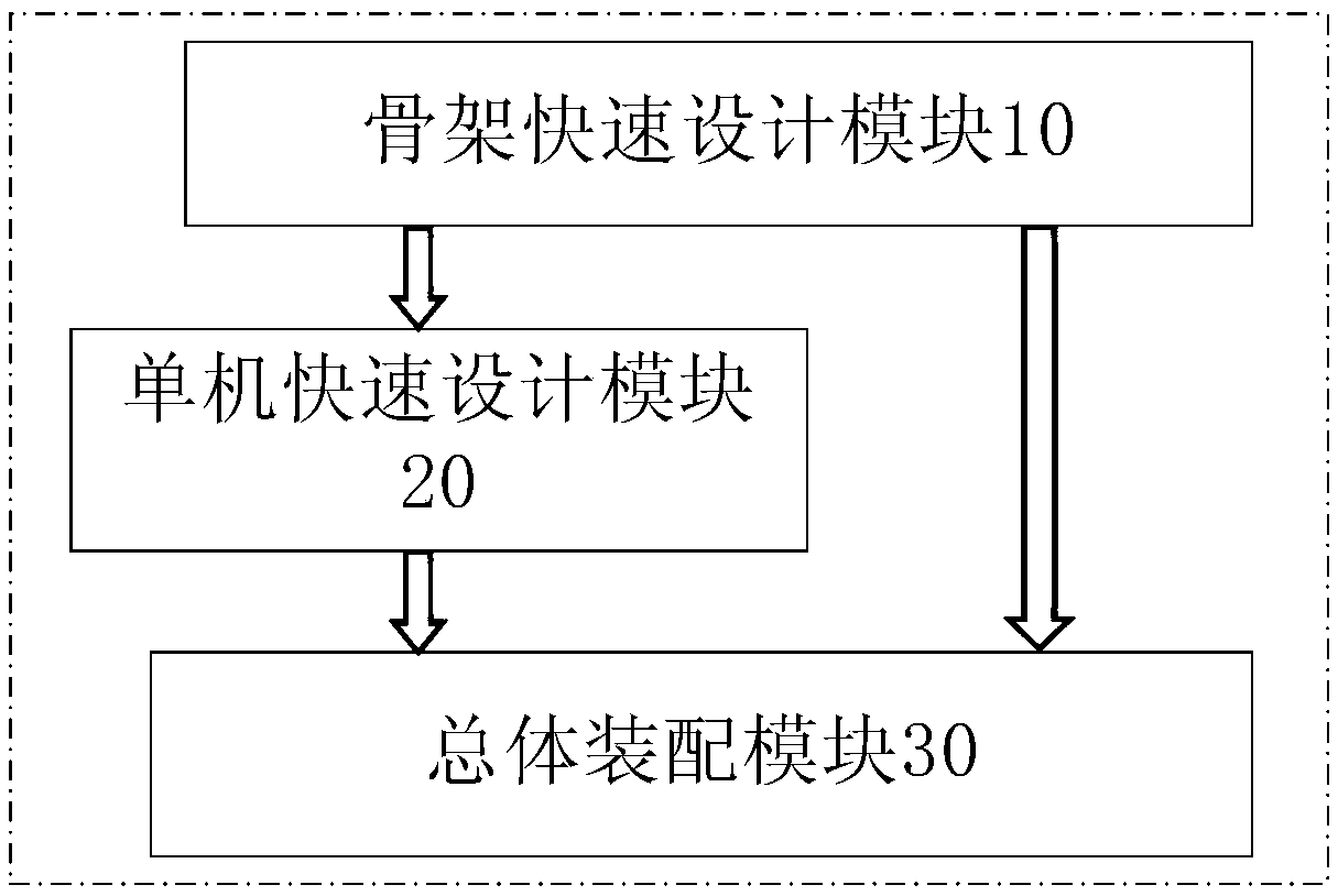 Satellite solar cell array rapid design system and method