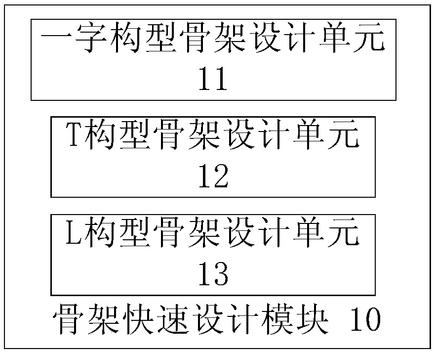 Satellite solar cell array rapid design system and method